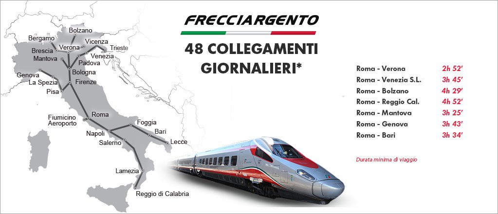 Frecciargento