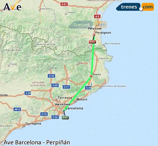 Highspeed Barcelona Perpignan