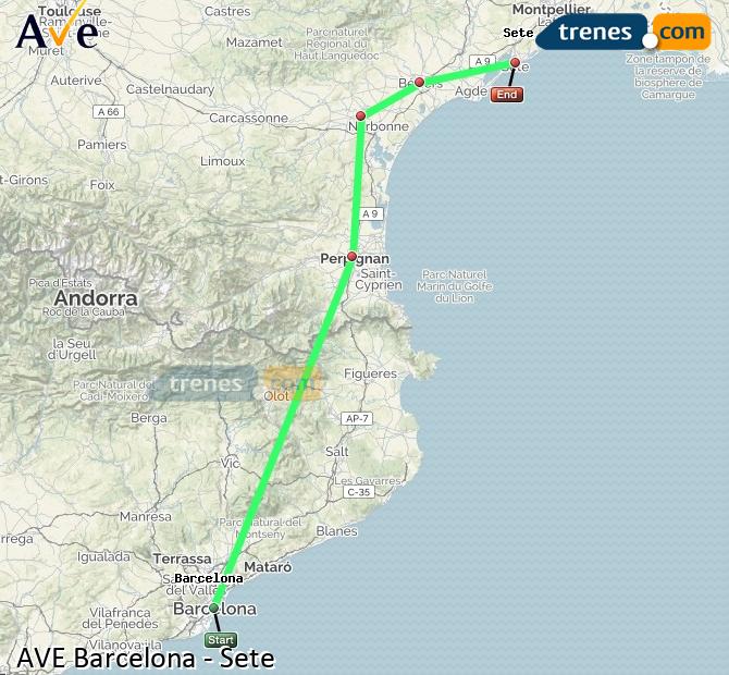 Alta Velocidade Barcelona Sète