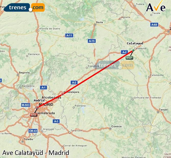 l'Alta Velocità Calatayud Madrid