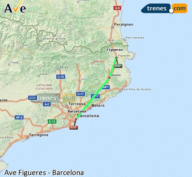 Ampliar mapa AVE Figueres Barcelona
