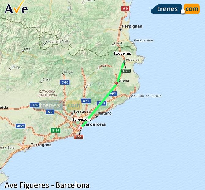 Highspeed Figueres Vilafant (Figueras) Barcelona