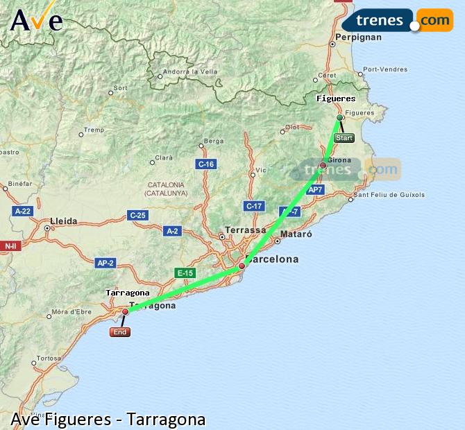 Alta Velocidad Figueres Vilafant (Figueras) Tarragona