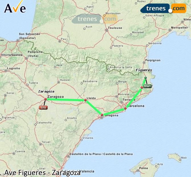 Alta Velocidad Figueres Vilafant (Figueras) Zaragoza Delicias