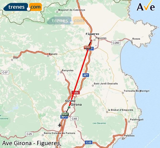 Highspeed Girona (Gerona) Figueres Vilafant (Figueras)