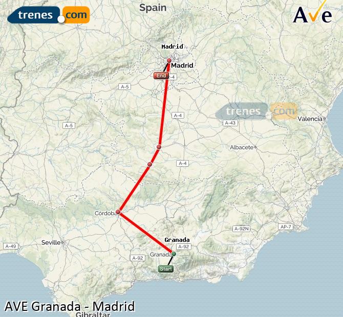 High Speed Granada to Madrid