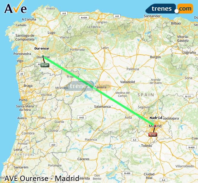 Alta Velocidad Ourense (Orense) Madrid