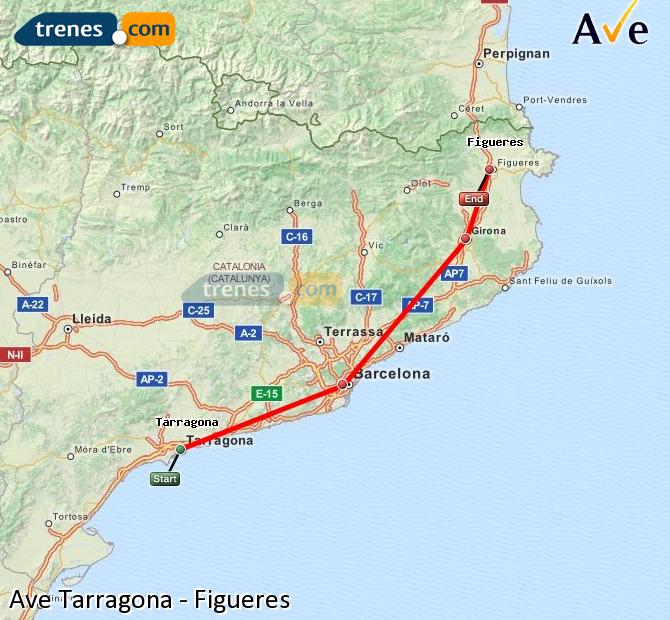 l'Alta Velocità Tarragona Figueres Vilafant (Figueras)