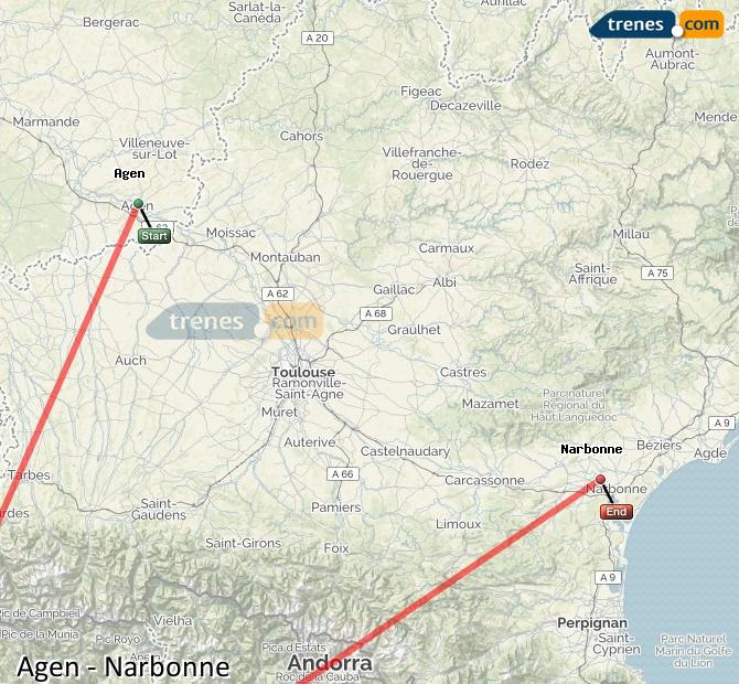 Train Agen Narbonne (Narbona)