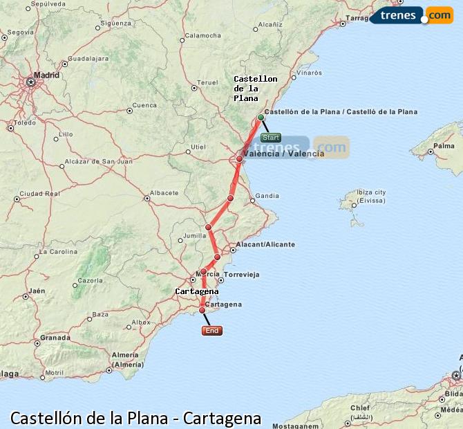 Tren Castellón de la Plana Cartagena