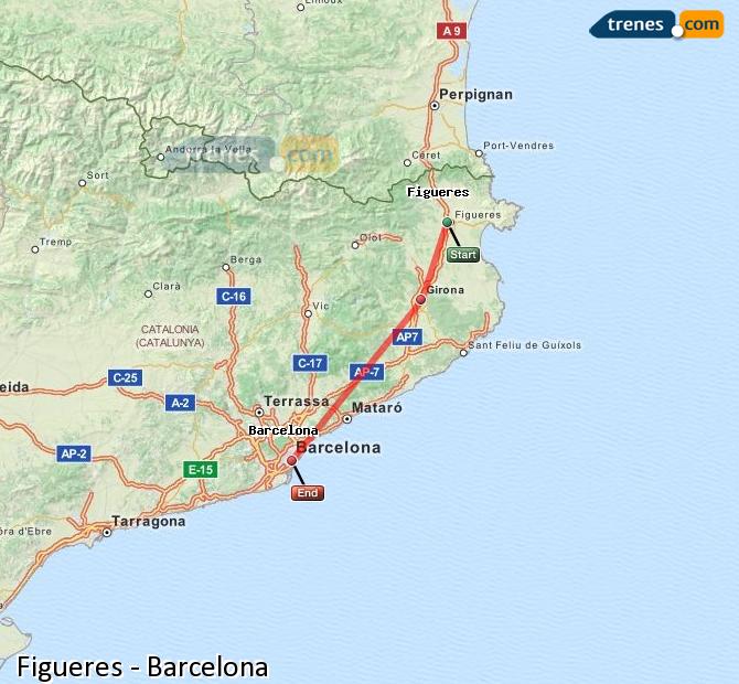 Train Figueres Vilafant (Figueras) to Barcelona