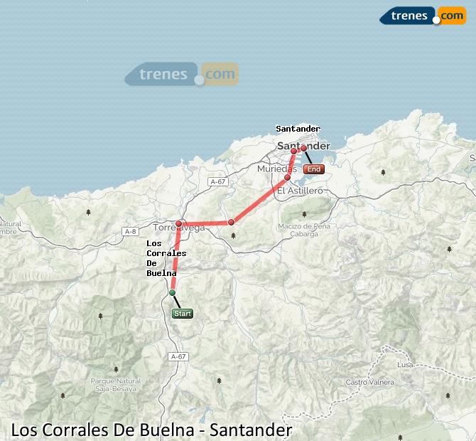 Tren Los Corrales de Buelna Santander