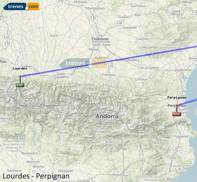 Train Lourdes Perpignan