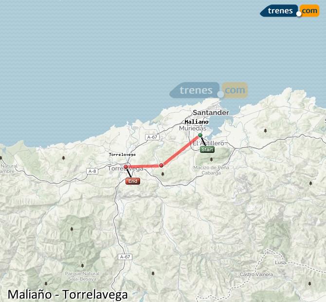 Tren Maliaño Torrelavega