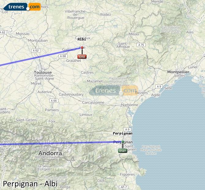 Train Perpignan Albi