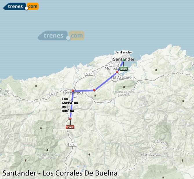 Tren Santander Los Corrales de Buelna